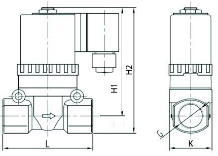 NCB-22H Series / High Pressure &Temperature Solenoid Valve (2/2 way)